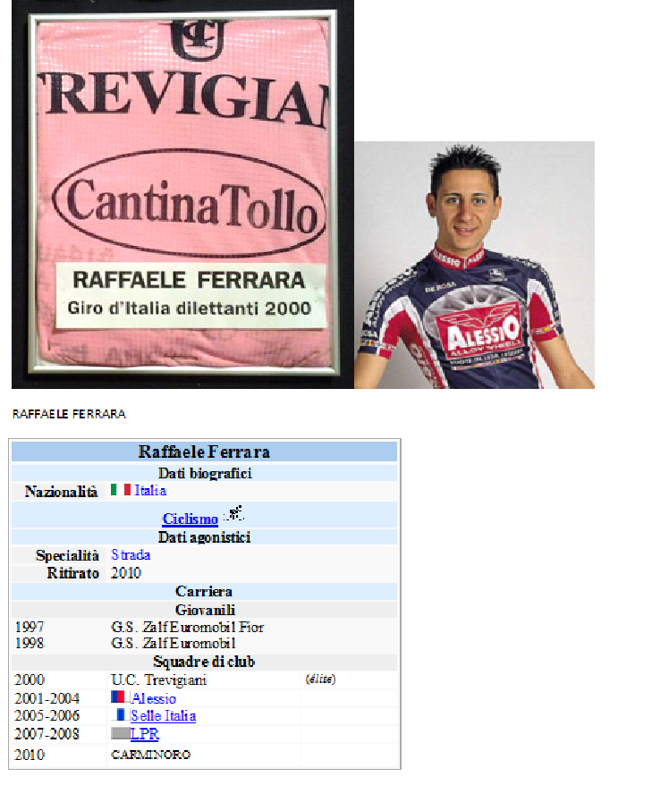 Raffaele Ferrara